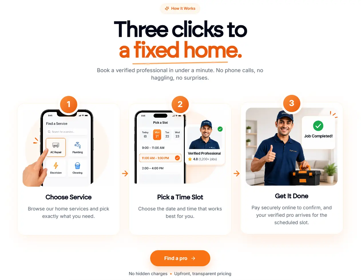 Three clicks to a fixed home — choose a service, pick a time slot, get it done